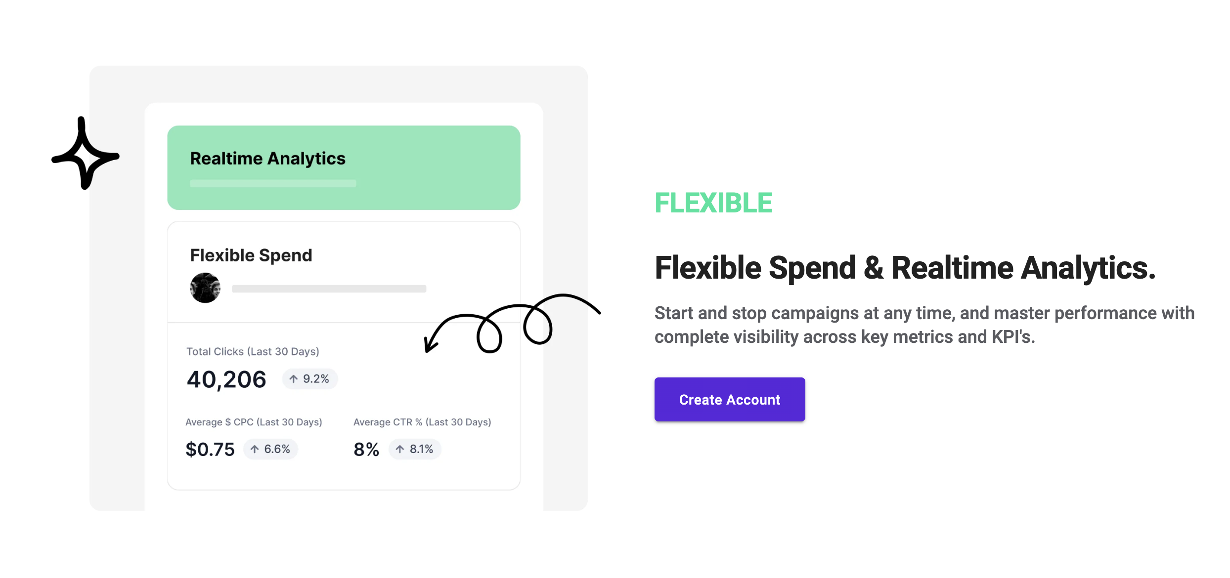 Flexible Spend